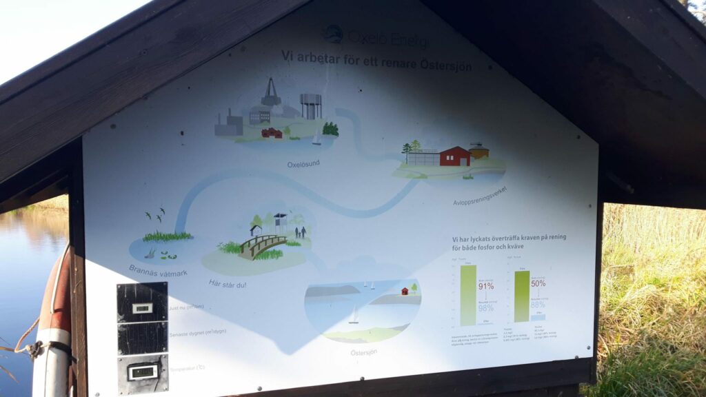 Ścieżki mojego świata Brannäs Våtmark Oxelösund