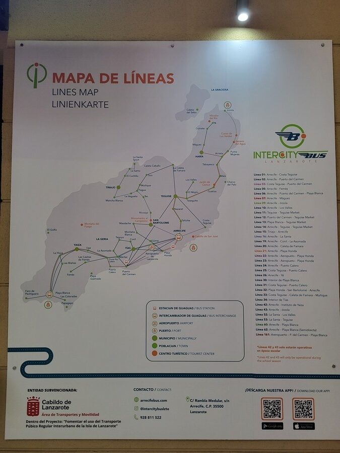 Rozkład jazdy IntercityBus na Lanzarote w Mancha Blanca