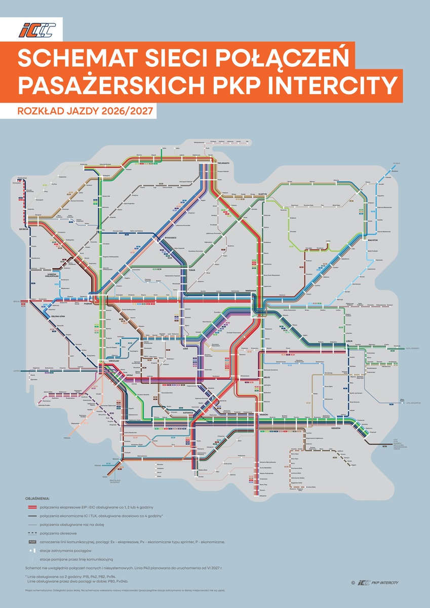 Nowy rozkład PKP Intercity 2026/2027 – schemat linii kolejowych na mapie Polski